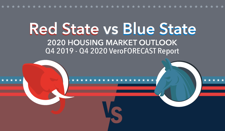 Banner: Veros Real Estate Solutions Evaluates Home Price Appreciation Along Party Lines in Red States and Blues States in 2020