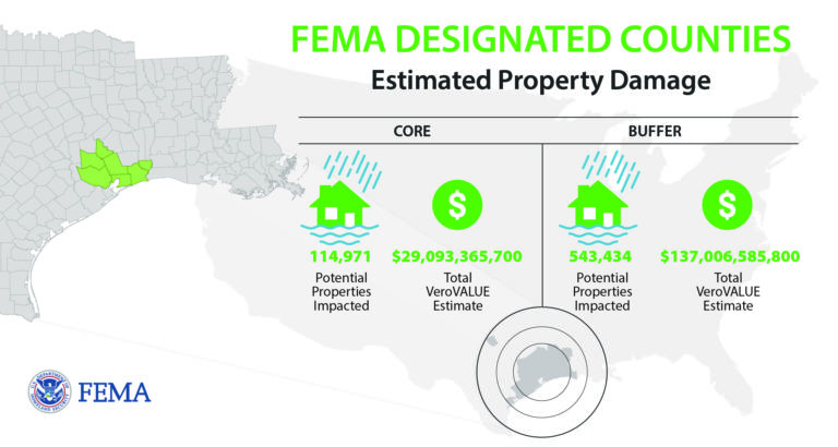 FEMA Designated Counties