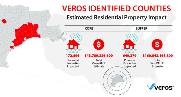 Veros Disaster Data Identified Counties