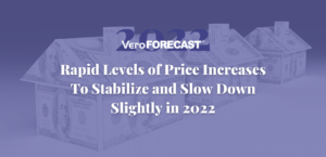 rapid levels of price increases stabilizing and slowing down slightly in 2022