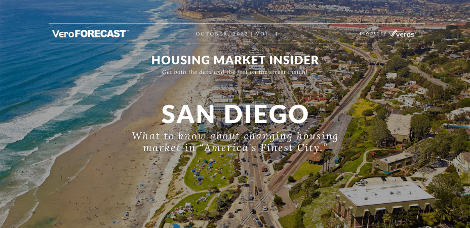 Aerial view of San Diego Homes