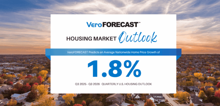 VeroFORECAST Report
