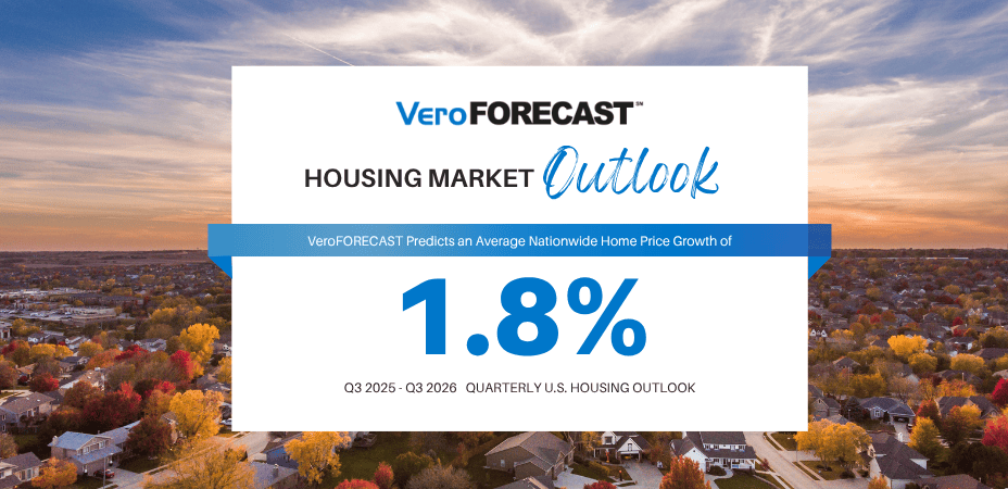 VeroFORECAST Report